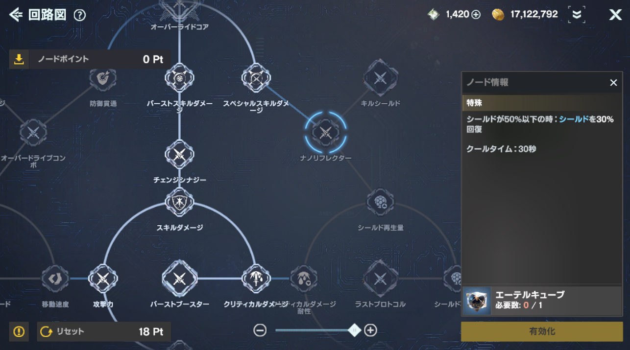 ARESの回路にあるナノリフレクターの効果